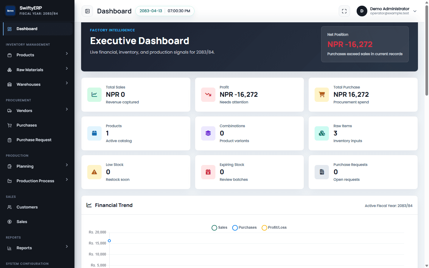 Manufacturing Workflow ERP