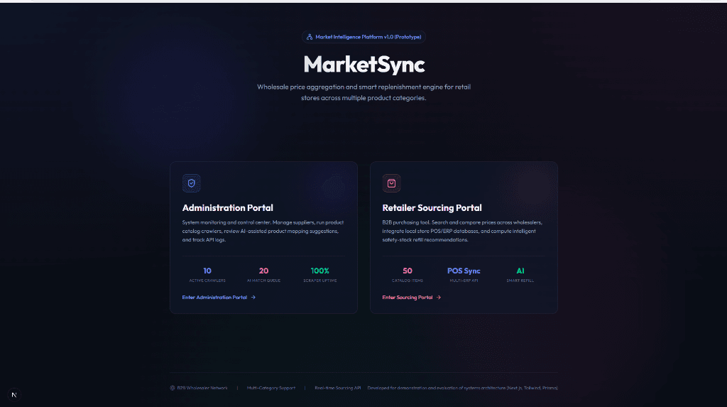 MarketSync SaaS / Dashboard